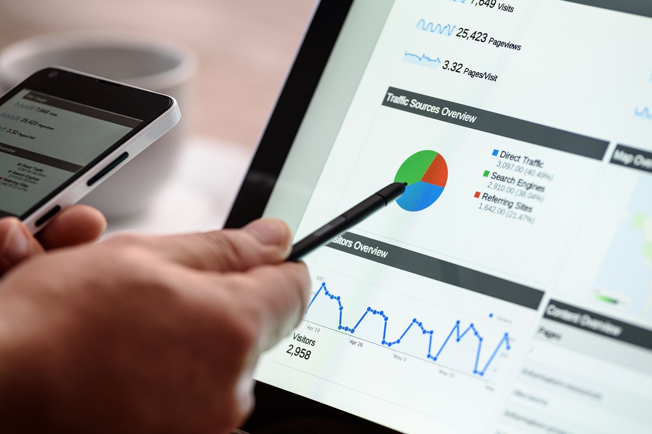 online leads connect