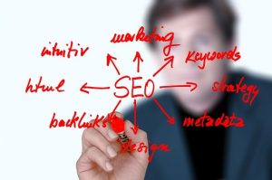 html link strategy